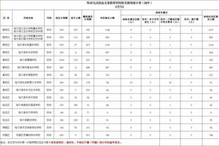 「菜鸟」哈克斯献最强一战 莱夫利20+10 波杰4前板5抢断拼劲十足